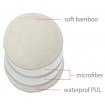 Luv Me Bamboo Reusable Breast Pads